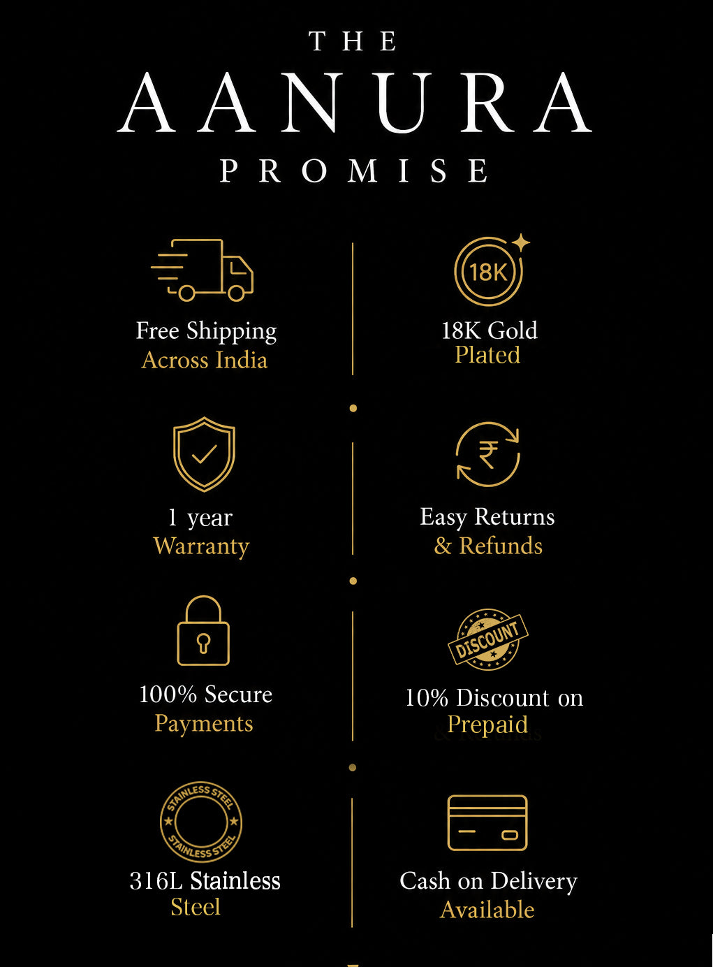18K Gold Plated Waterproof Anti Tarnish Weave Chain