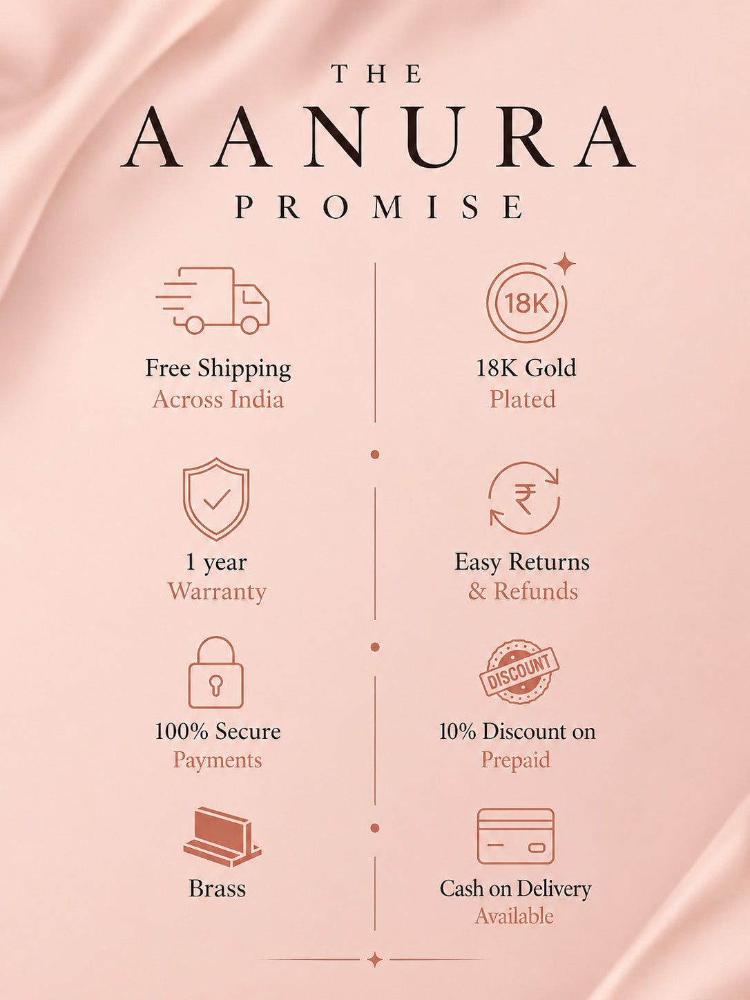 Aanura Ruby Beaded Kundan Necklace with Earrings